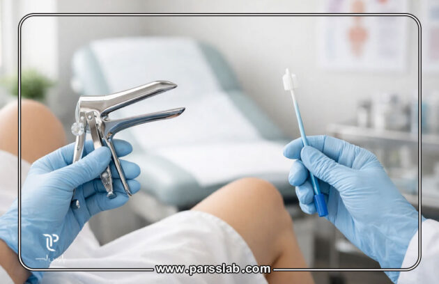 HPV